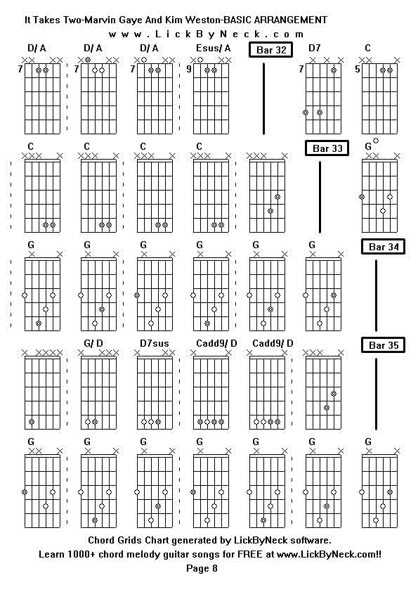 Chord Grids Chart of chord melody fingerstyle guitar song-It Takes Two-Marvin Gaye And Kim Weston-BASIC ARRANGEMENT,generated by LickByNeck software.